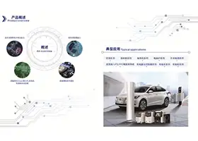 产品概述