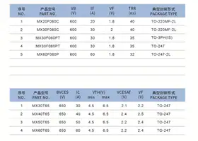 空调系列