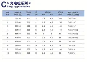 冲电桩系列