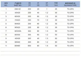 电焊机系列